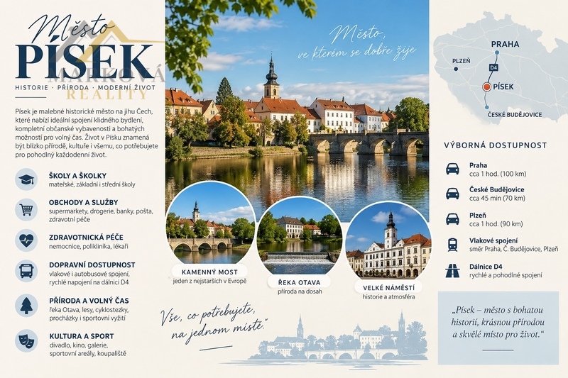 Prodej, rodinný dům, novostavba, 765 m², Oldřichov u Písku