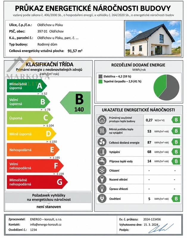Prodej, rodinný dům, novostavba, 765 m², Oldřichov u Písku